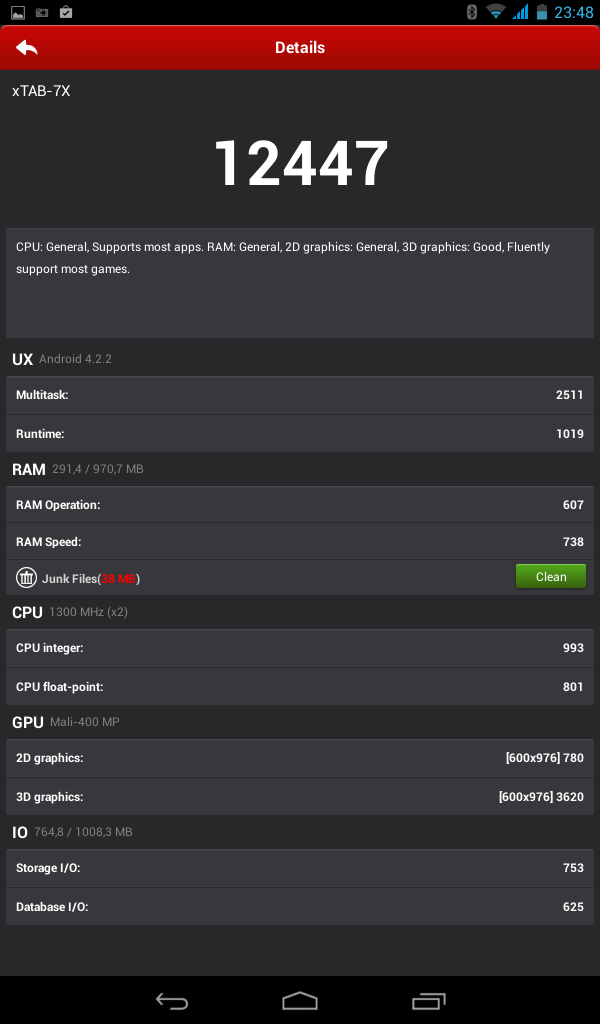 WayteQ xTAB 7X - DUAL SIM - Antutu Benchmark