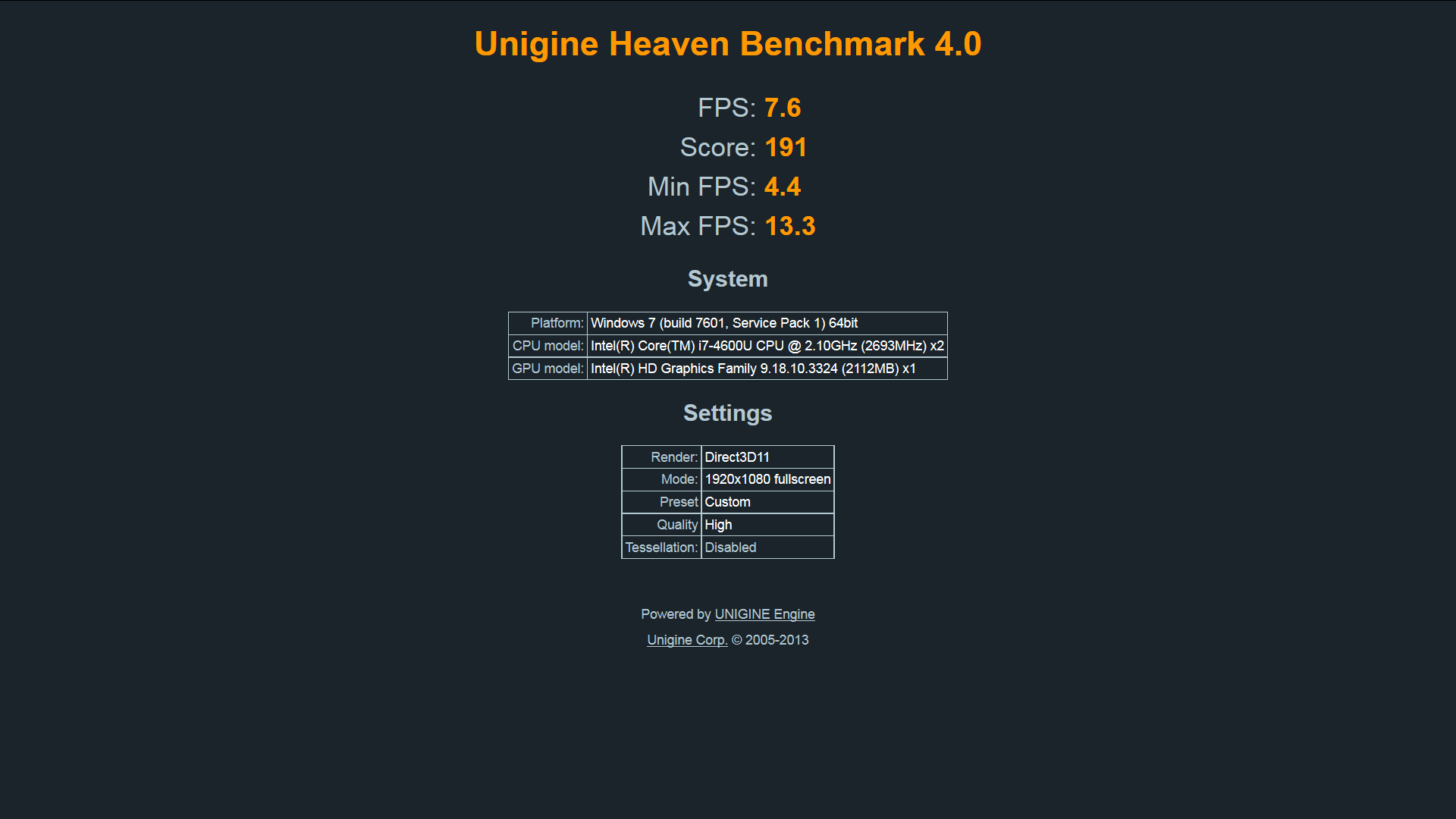 HP EliteBook Folio 1040 G1