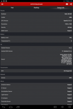 WayteQ xTAB 9 - Antutu Benchmark