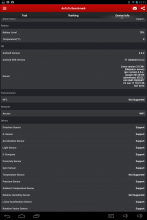 WayteQ xTAB 9 - Antutu Benchmark