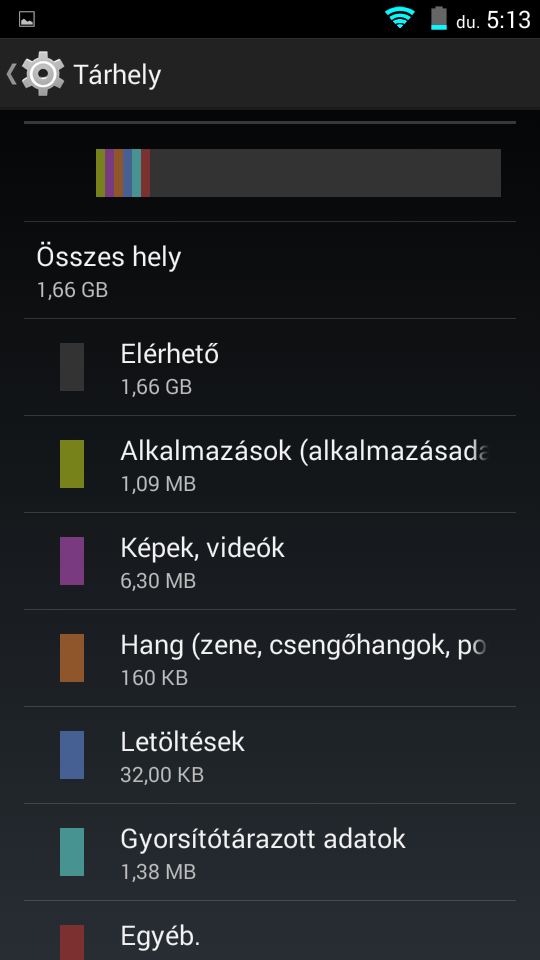 Concorde SmartPhone 5500