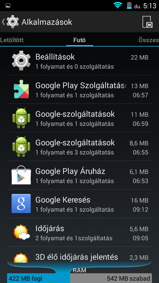 Concorde SmartPhone 5500