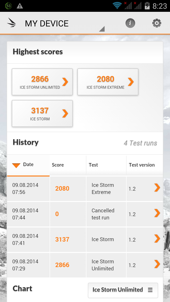 Gigabyte GSmart Mika M2