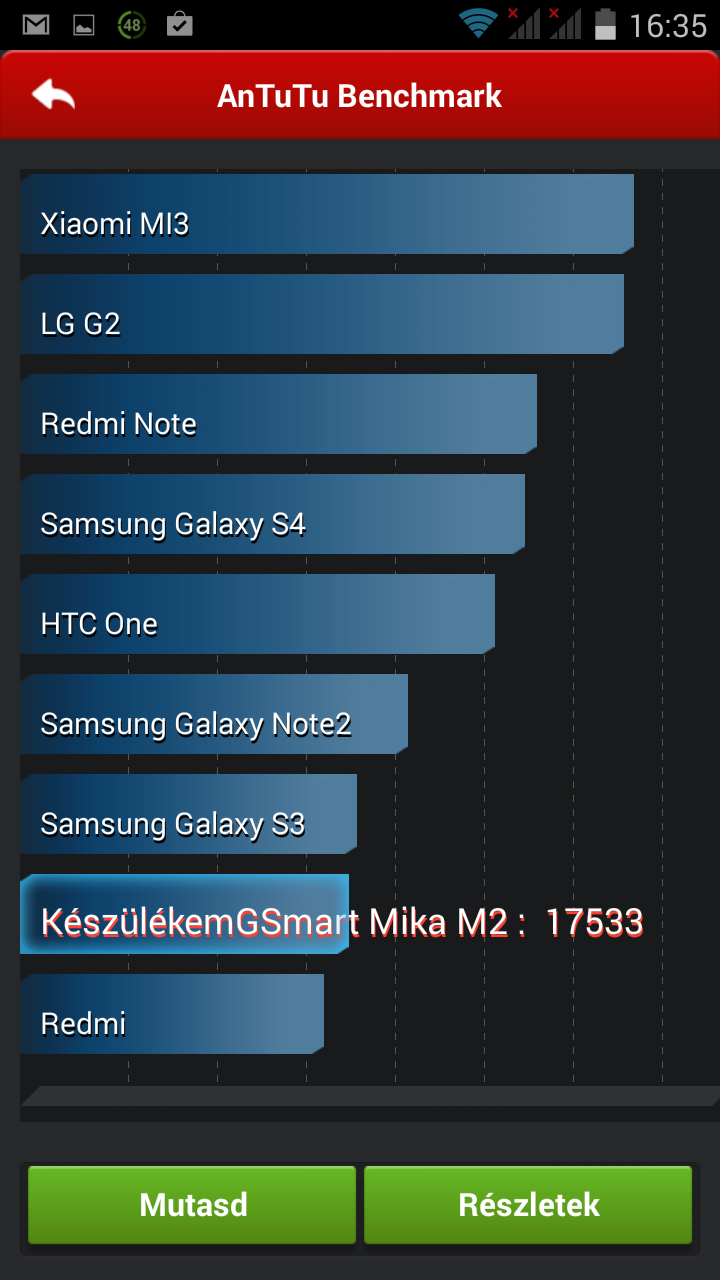 Gigabyte GSmart Mika M2