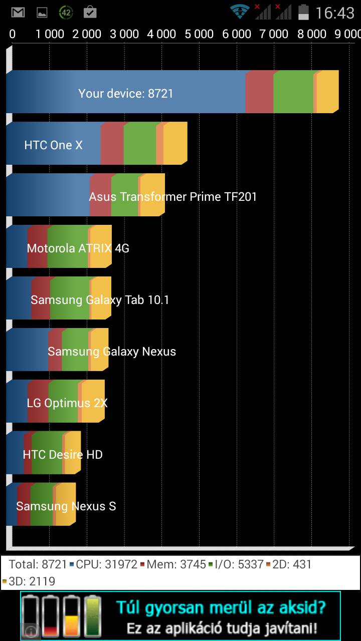 Gigabyte GSmart Mika M2