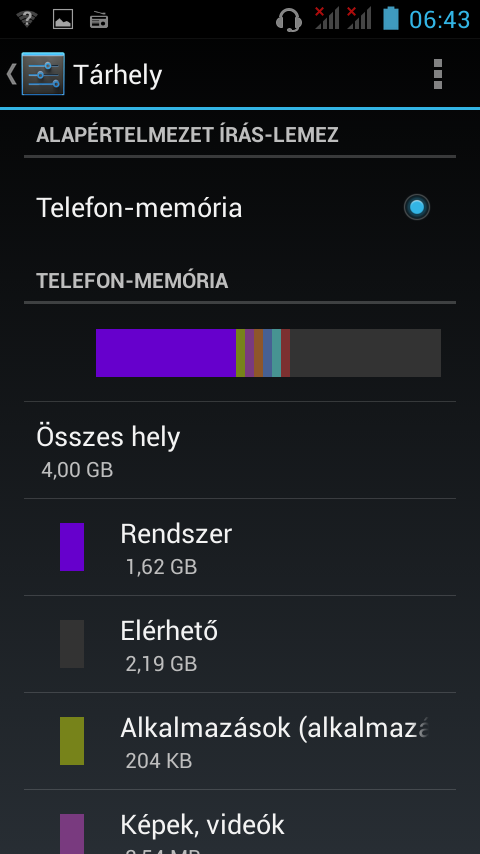 Acer Liquid Z5 Dual SIM