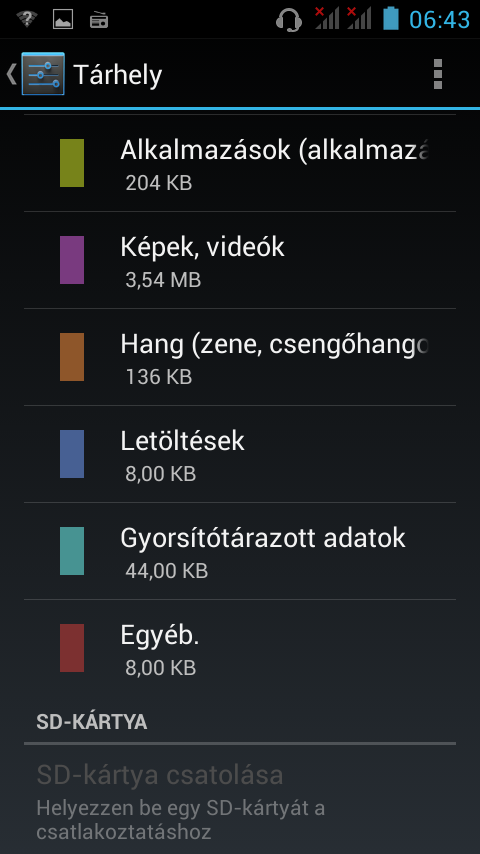 Acer Liquid Z5 Dual SIM