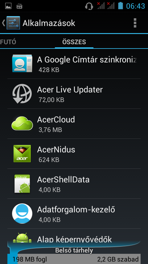 Acer Liquid Z5 Dual SIM