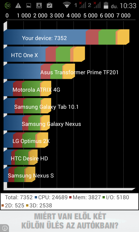 GSmart Roma R2 - Plus Edition