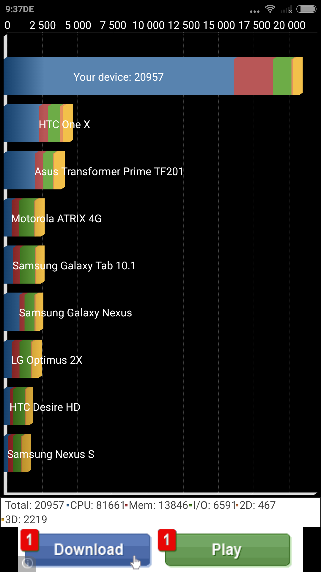 Xiaomi MI3 - Ezüst - 16GB