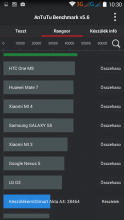 Gigabyte GSmart Akta A4