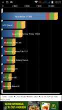 Gigabyte GSmart Akta A4