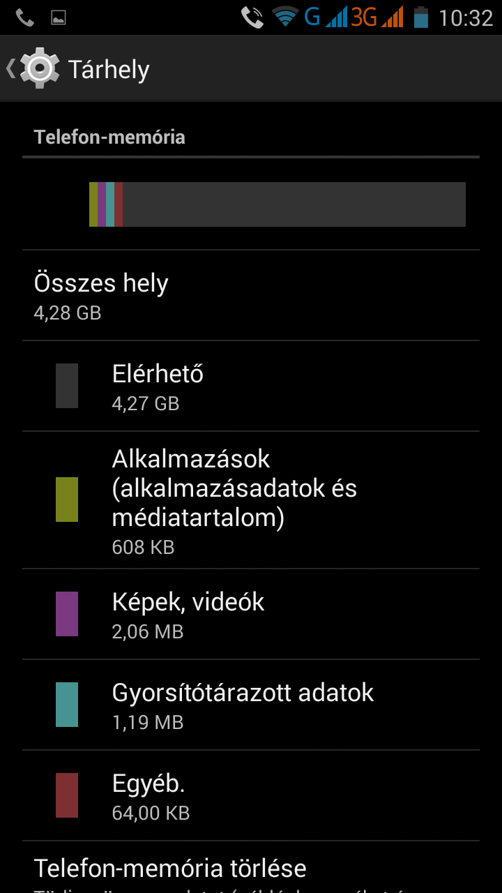 THL T6Pro okostelefon teszt