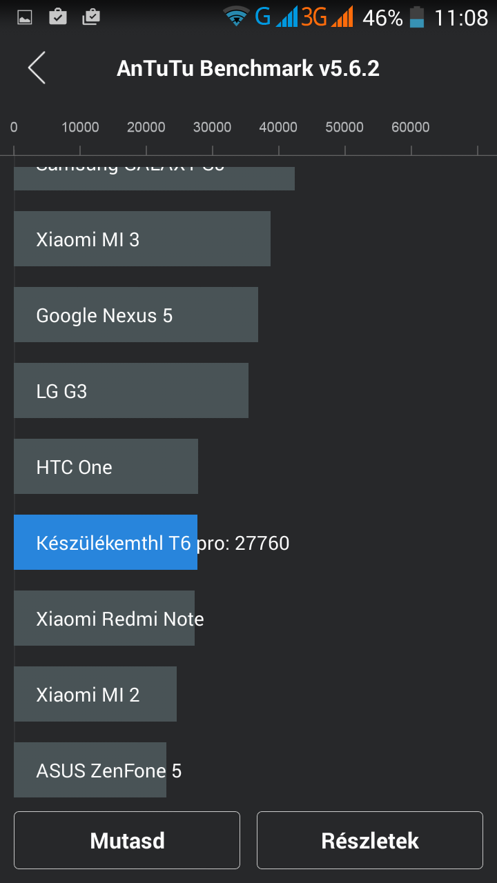 THL T6Pro okostelefon teszt