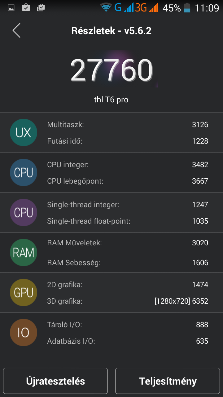 THL T6Pro okostelefon teszt