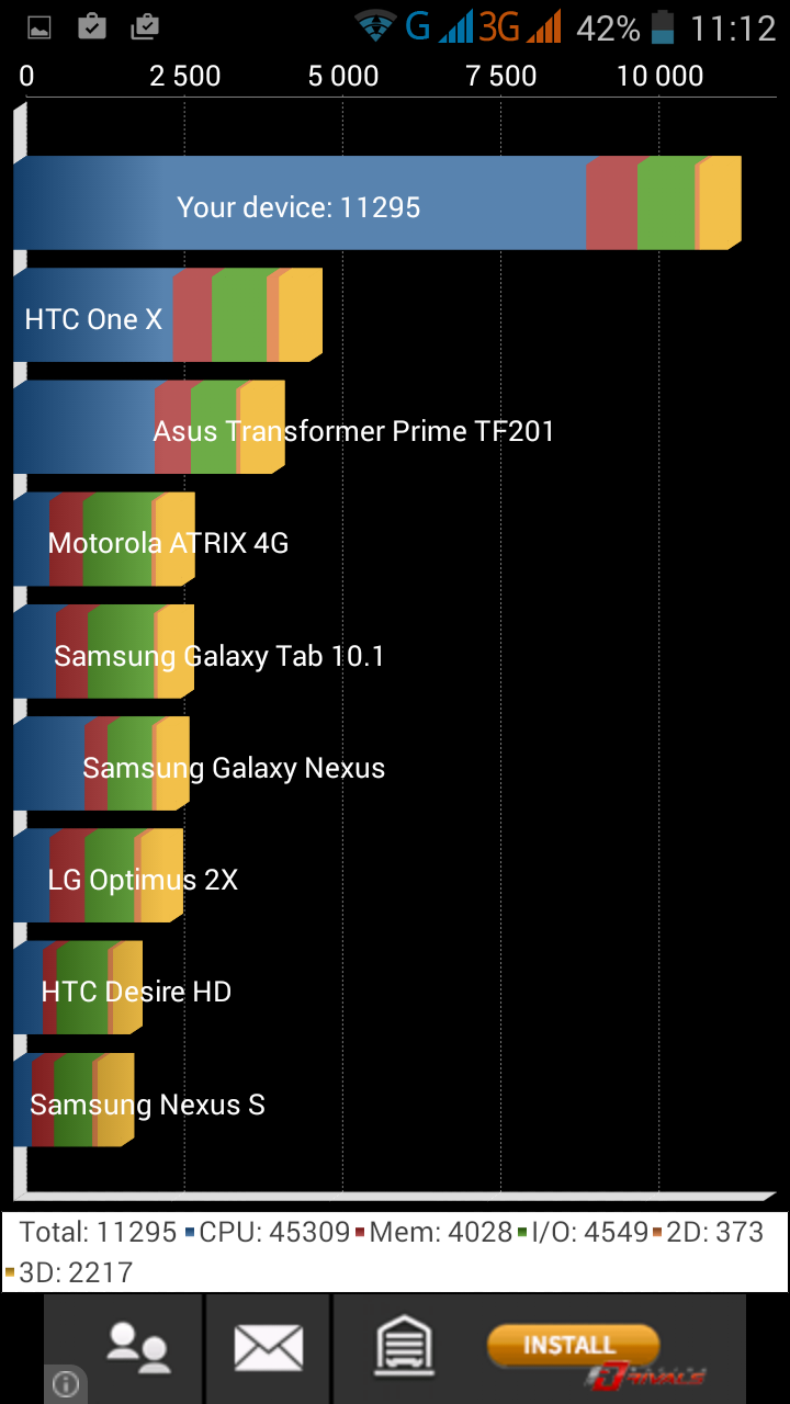 THL T6Pro okostelefon teszt
