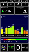 Huawei Ascend G620s - GPS Test