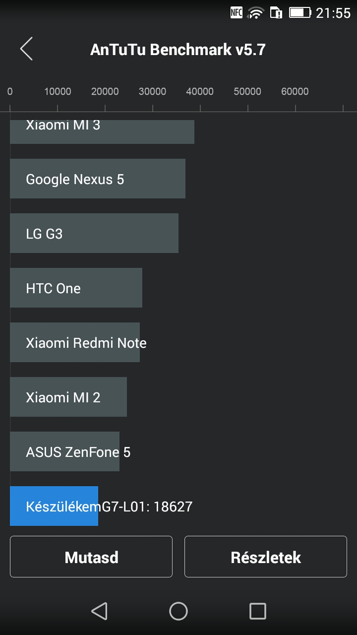 Huawei G7