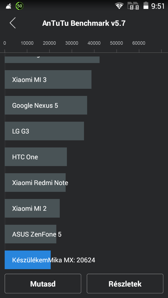 GIGABYTE GSmart Mika MX