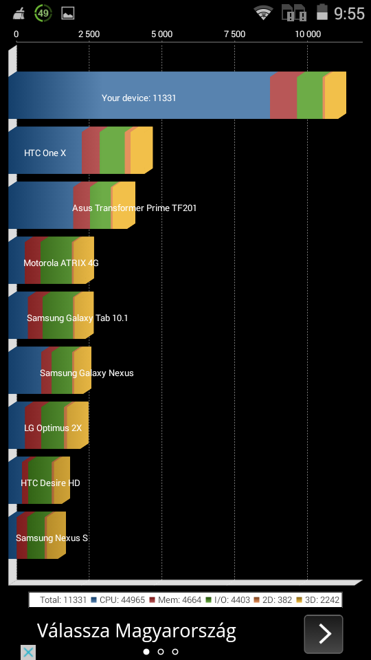 GIGABYTE GSmart Mika MX