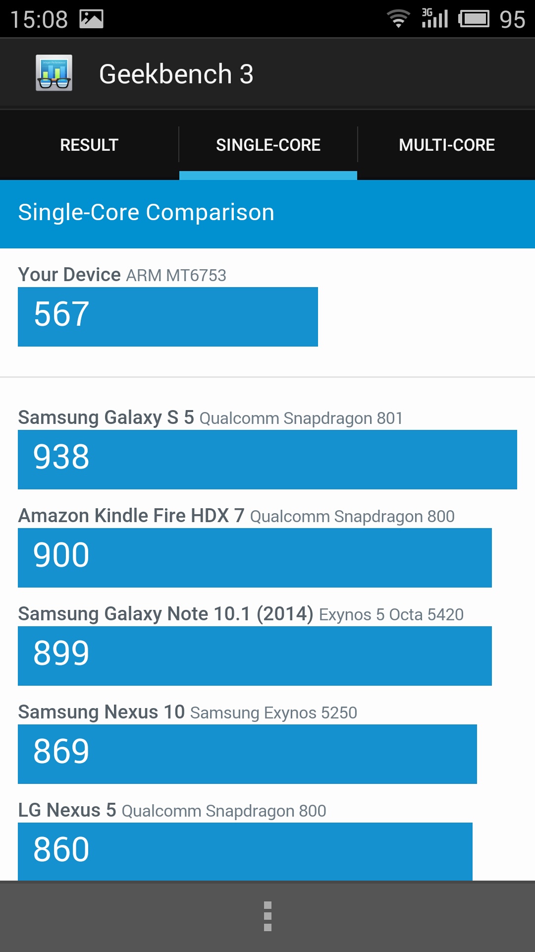 Meizu M2 Note - Geekbench 3