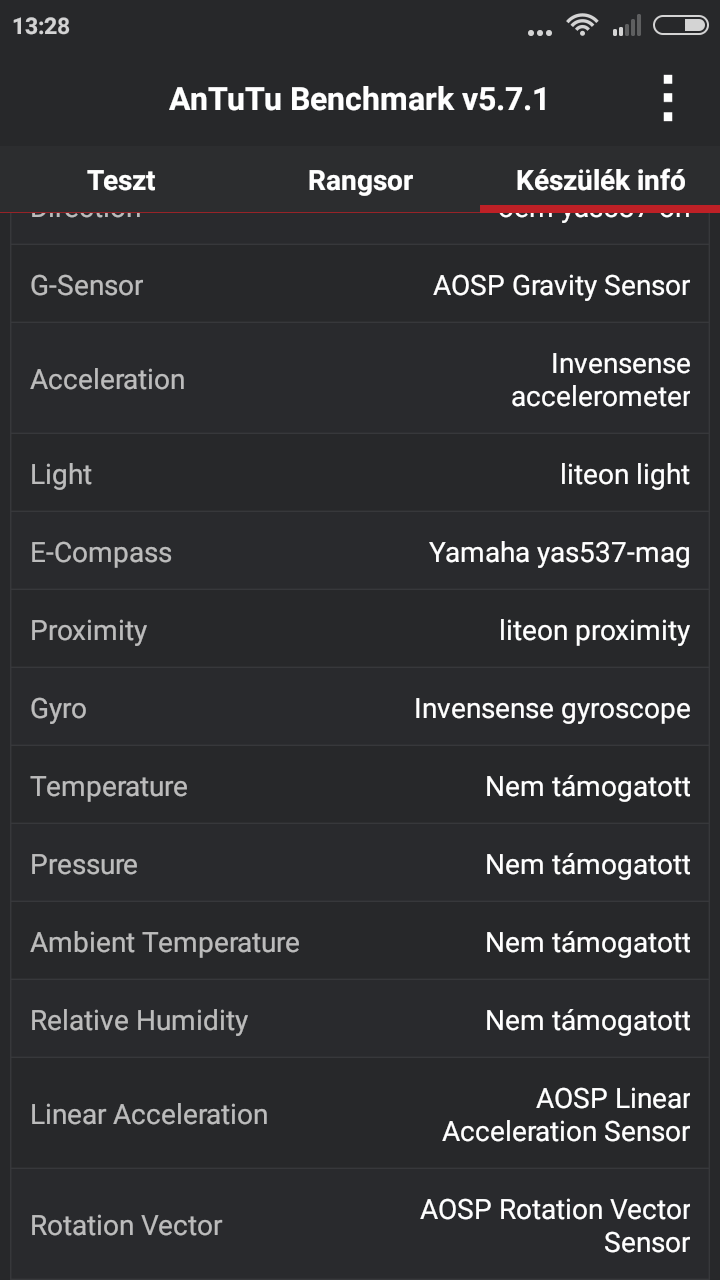 Xiaomi Redmi 2 Pro - Antutu Benchmark