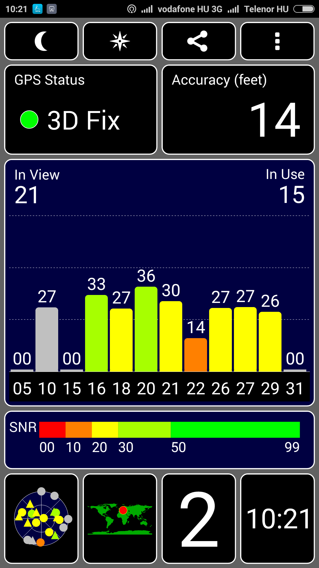 Xiaomi Redmi Note 2 Xiaomi Redmi Note 2