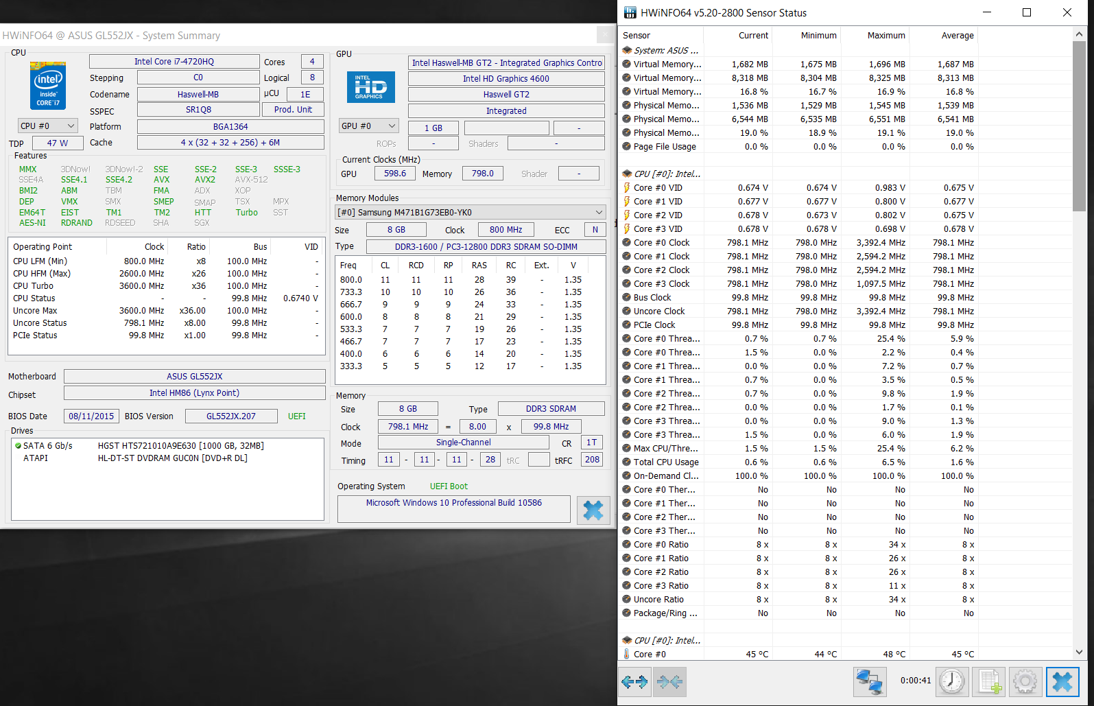 ASUS ROG GL552JX Gaming Notebook