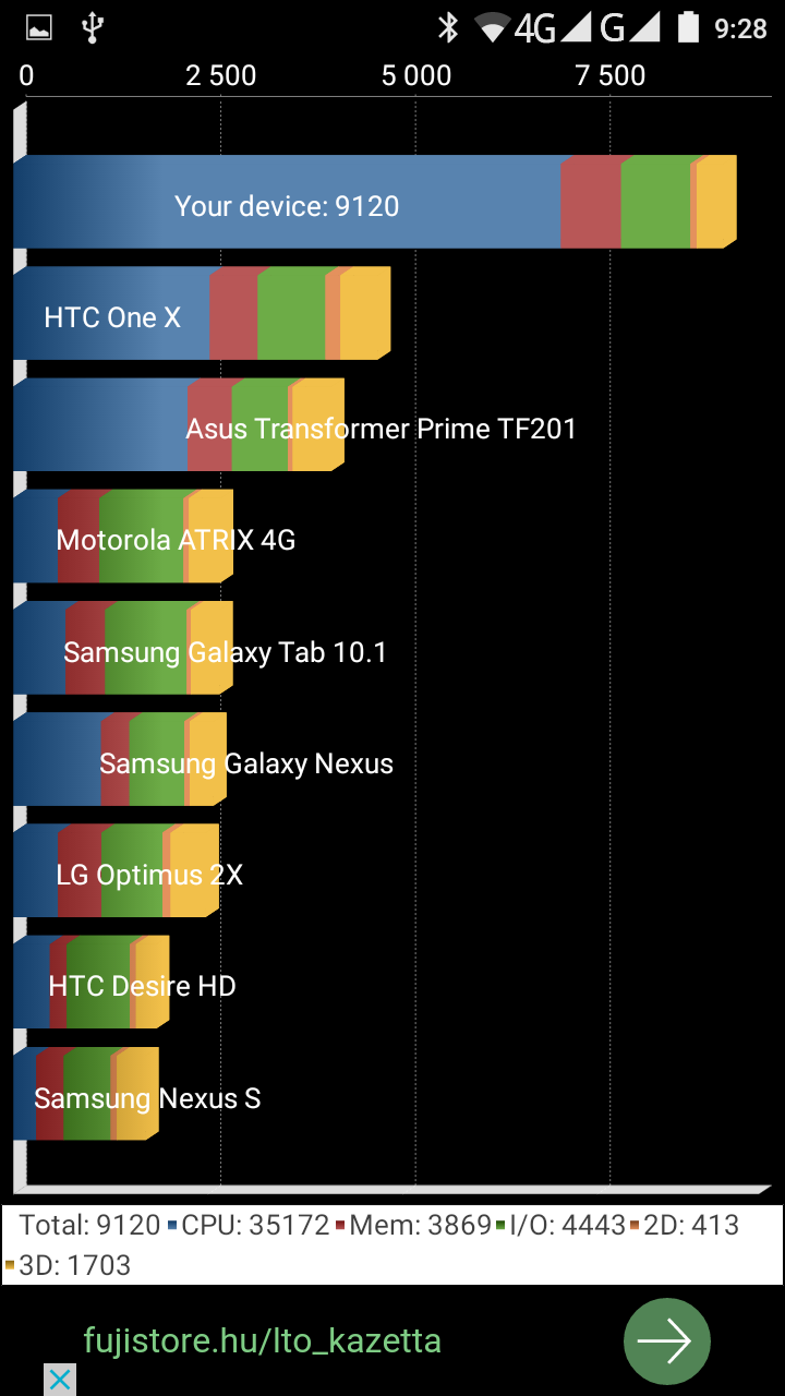 DOOGEE X5 PRO okostelefon DOOGEE X5 PRO okostelefon