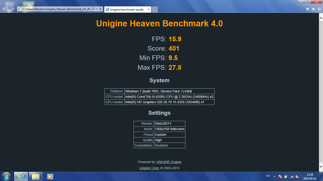 Dell Latitude E5570 - Unigine Heaven Benchmark