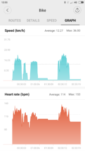 Xiaomi Amazfit GPS fitnesz okosóra (EU verzió) - www.itfroccs.hu