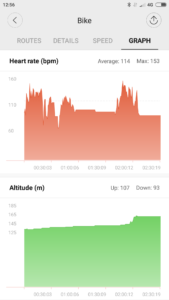Xiaomi Amazfit GPS fitnesz okosóra (EU verzió) - www.itfroccs.hu