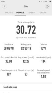 Xiaomi Amazfit GPS fitnesz okosóra (EU verzió) - www.itfroccs.hu