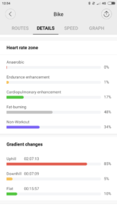 Xiaomi Amazfit GPS fitnesz okosóra (EU verzió) - www.itfroccs.hu
