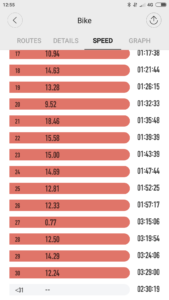 Xiaomi Amazfit GPS fitnesz okosóra (EU verzió) - www.itfroccs.hu
