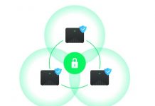 Synology Mesh Router MR2200ac teszt és bemutató