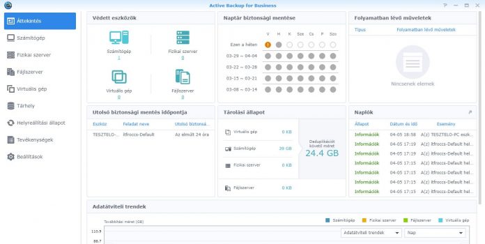 Ments NAS-ra! Active Backup for Business